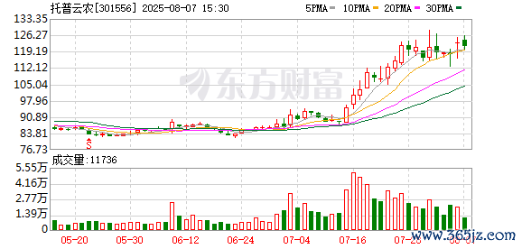 K图 301556_0